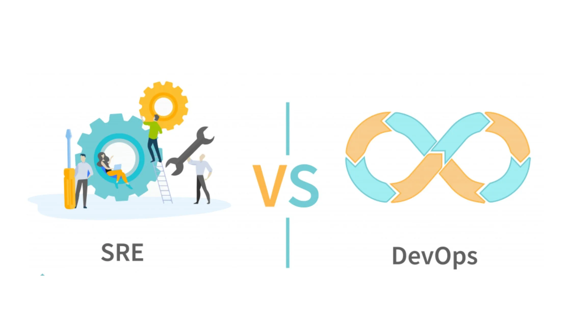 SRE vs DevOps