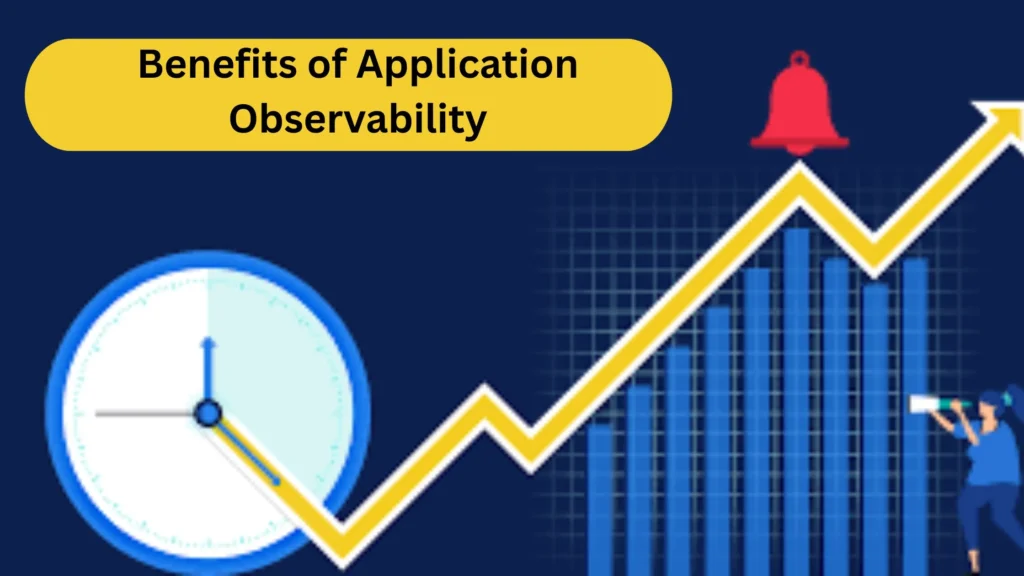Benefits of application observability