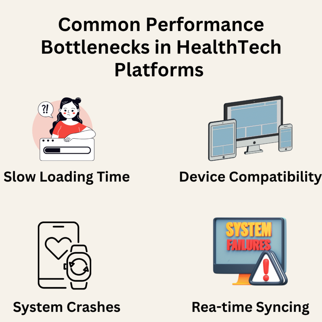 Common Performance Bottlenecks in HealthTech Platforms