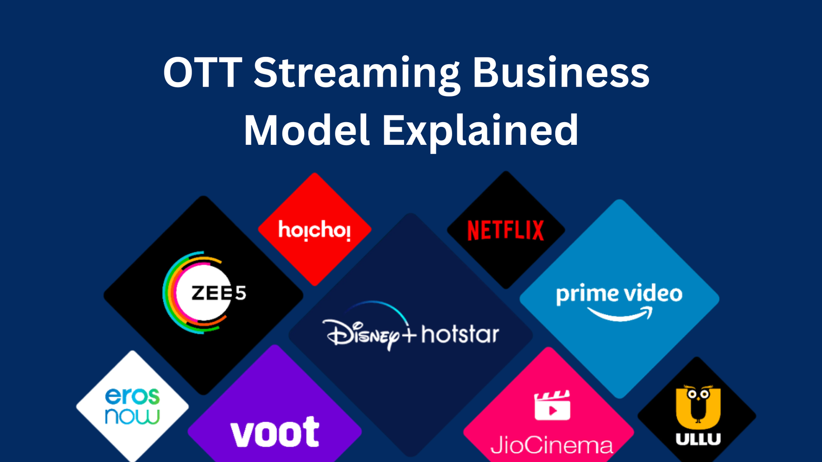 OTT Streaming Business Model