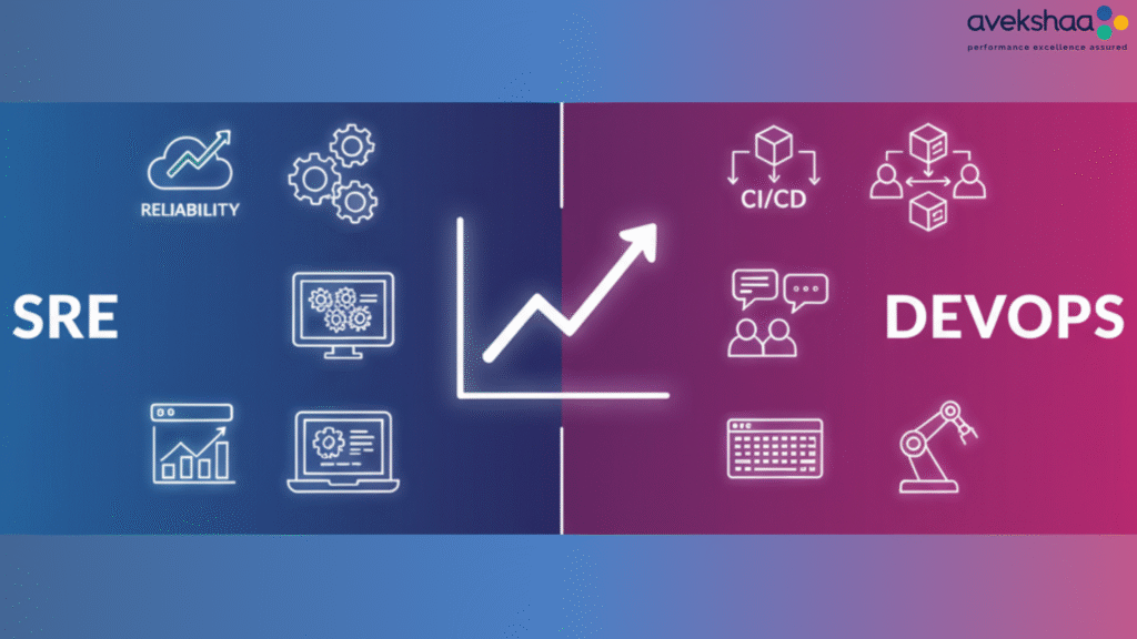 SRE vs DevOps: Roles, Responsibilities, and How They Impact Application Performance