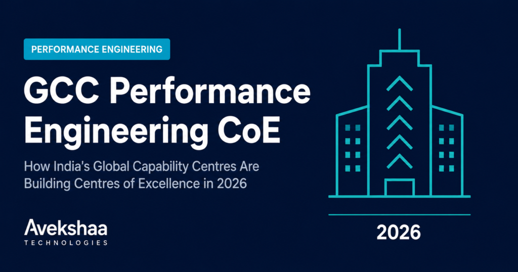 GCC performance engineering